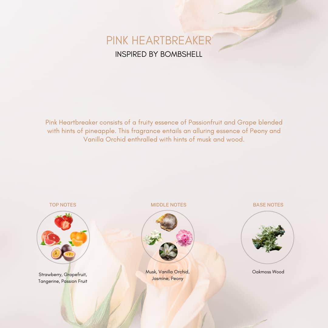 Scented Car Diffuser | Pink Heartbreaker Diffuser | Scentby7