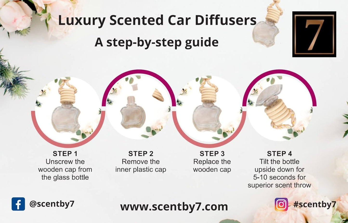 Scented Car Diffuser | Pink Heartbreaker Diffuser | Scentby7