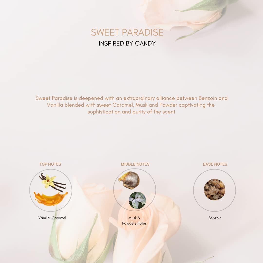 Sweet Paradise Perfume | Sweet Paradise Fragrance | Scentby7