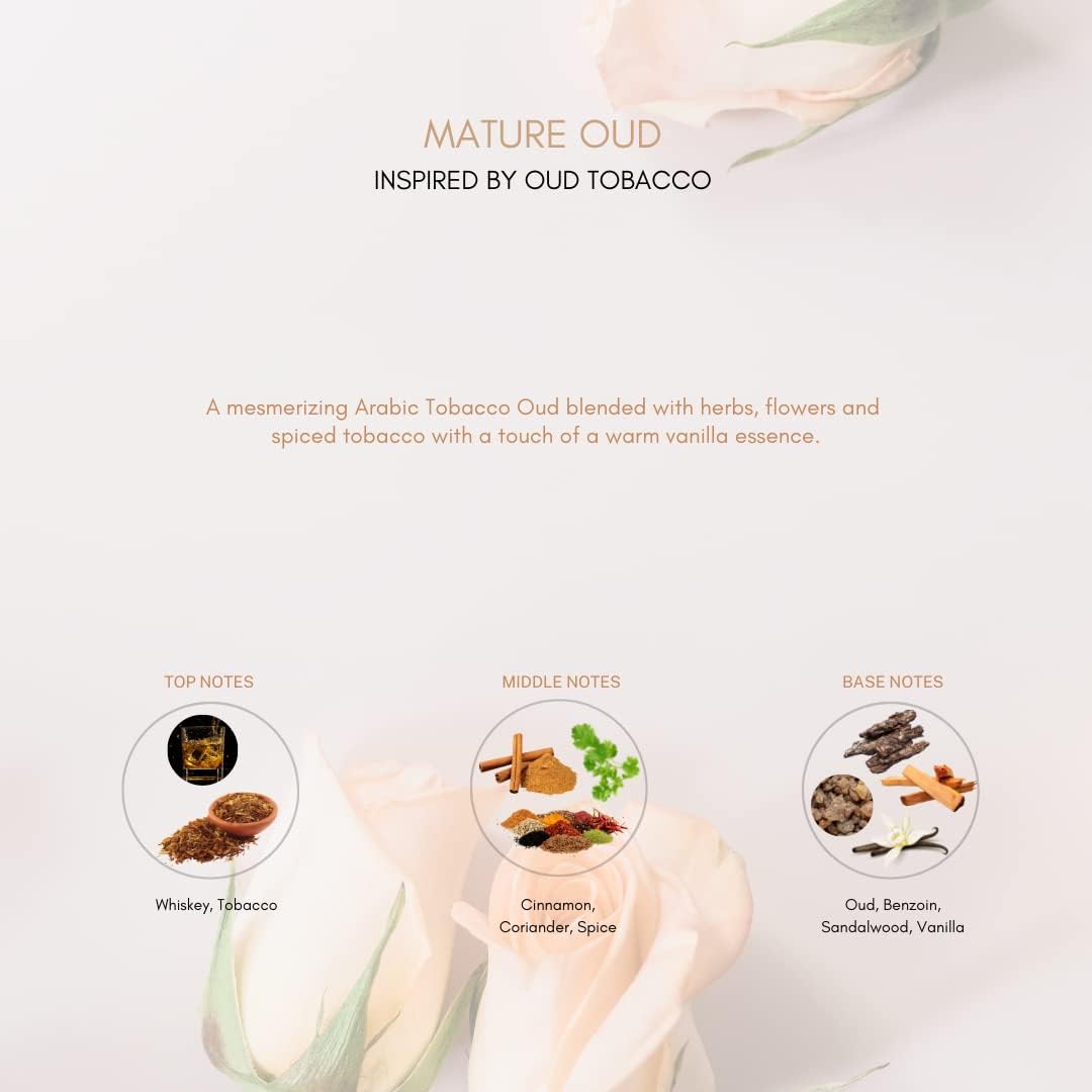 Mature Oud Perfume | Men's Oud Fragrance | Scentby7
