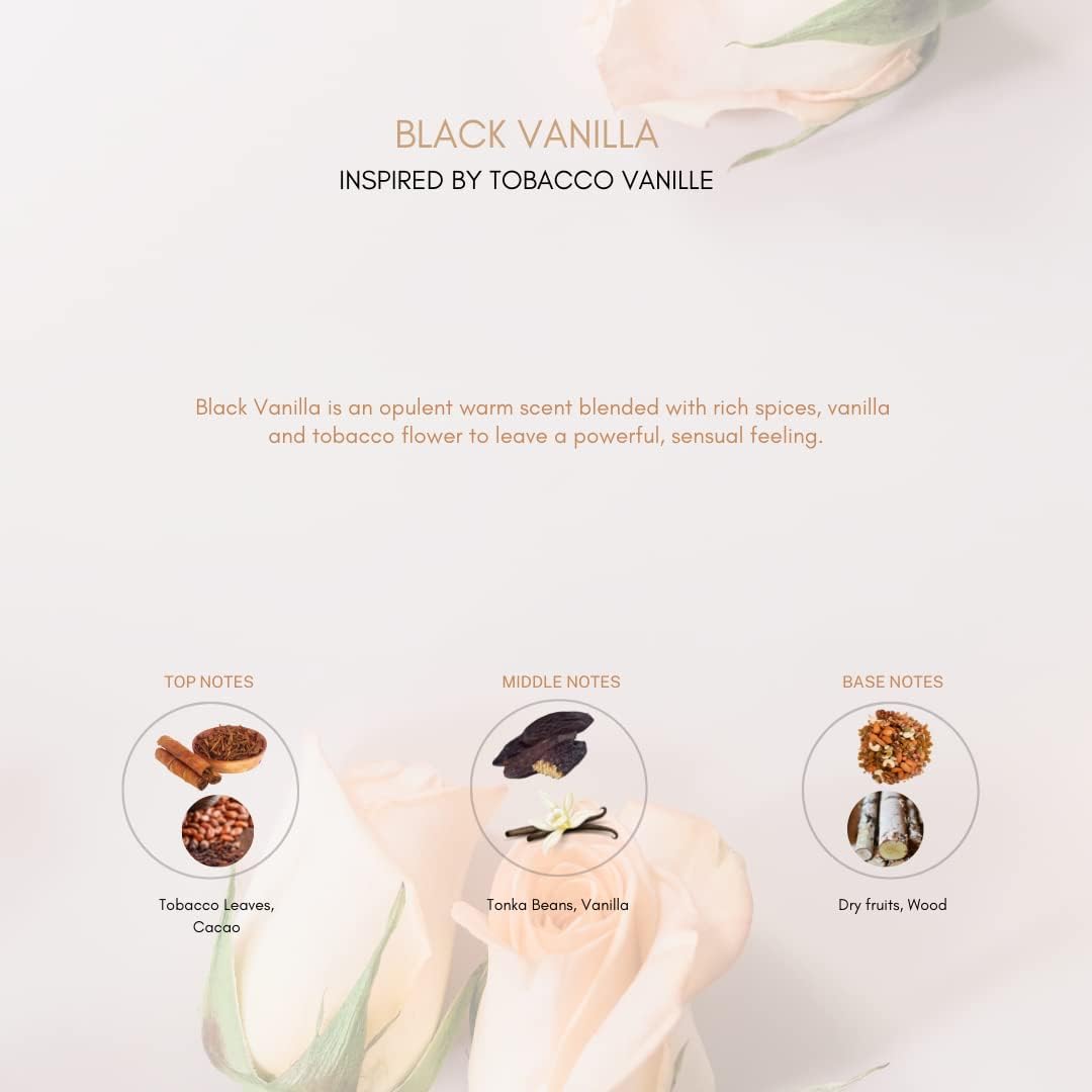 Black Vanilla Perfume | Black Vanilla Fragrance | Scentby7