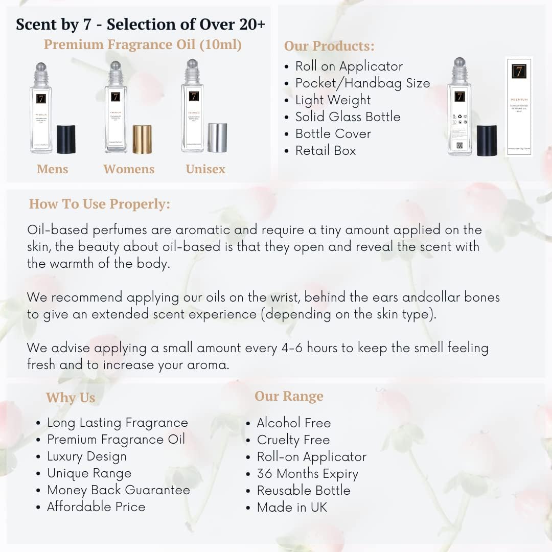 Exotic Tropic Perfume | Exotic Tropic Fragrance | Scentby7