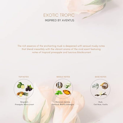 Exotic Tropic - Inspired by Aventus